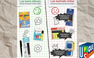 Santé - N'achetez plus de stylos-billes à vos enfants alerte l'UFC Que Choisir !